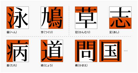 倉部首|「倉」の読み方・部首・画数・熟語・ことわざ